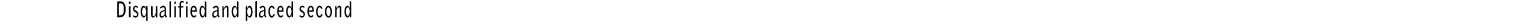 Disqualified only (champ) - black