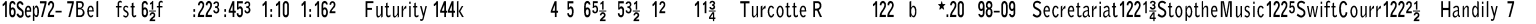 Futurity-black