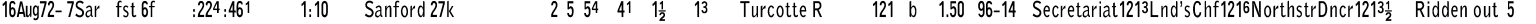 Sanford-black